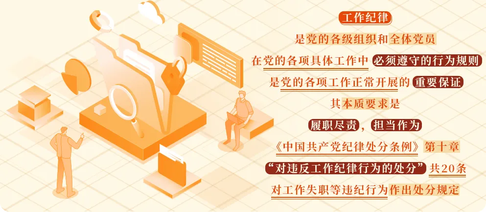 每日一课丨工作纪律是什么,违反工作纪律的行为有哪些?